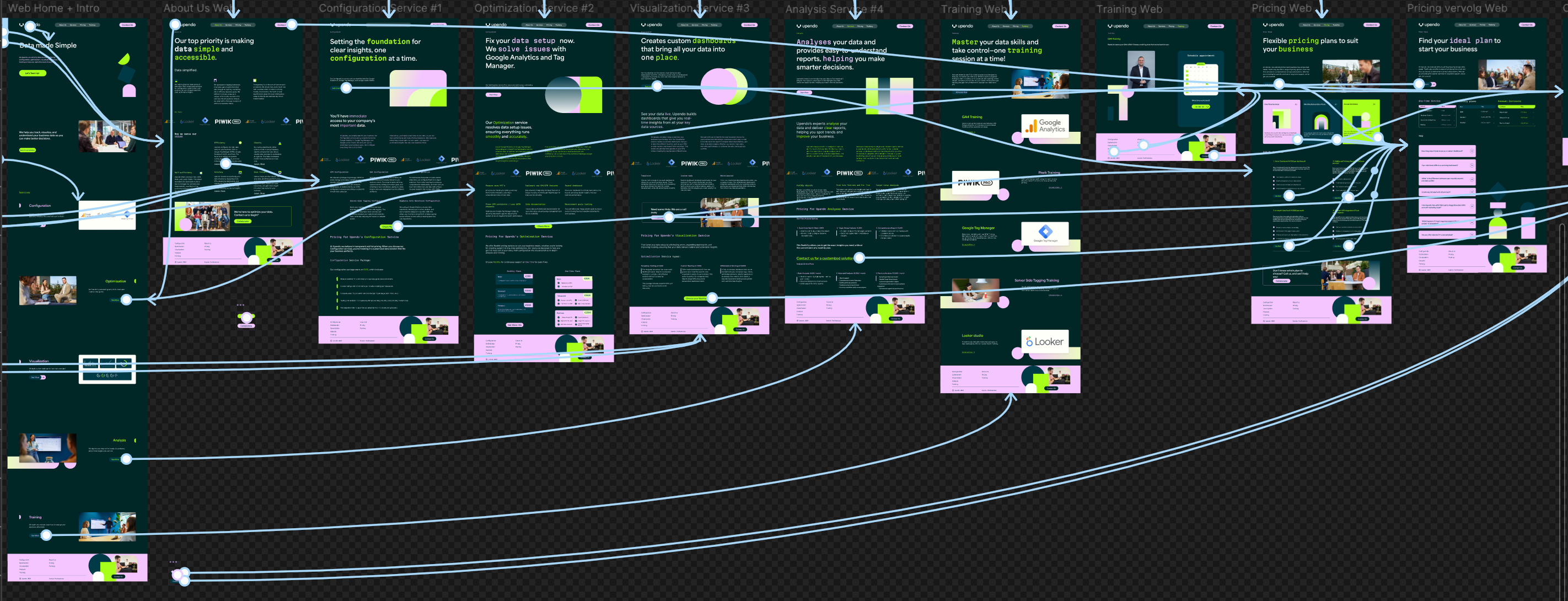 Upendo collection image